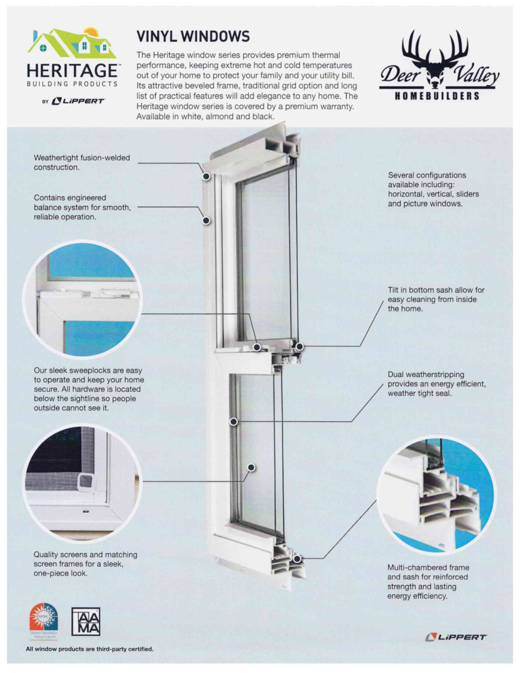 Window Options - Deer Valley Homebuilders
